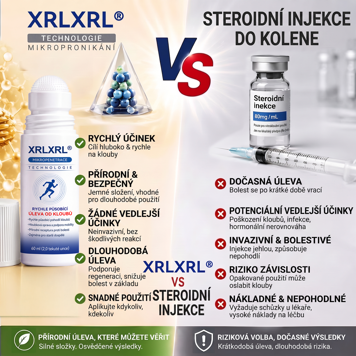 🌿XRLXRL®🪄 TECHNOLOGIE ORTOPEDICKÉ REGENERACE NOVÉ GENERACE · 0,05mm mikrojehličkový váleček pro obnovu kostí a kloubů