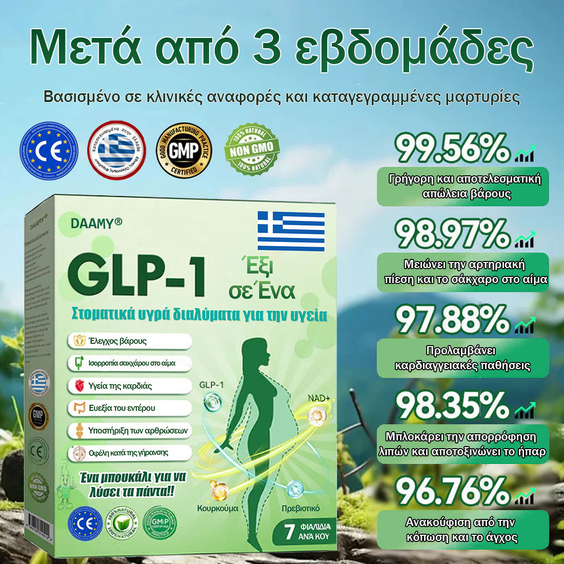 Επίσημο Κατάστημα |👨‍⚕️ 𝑫𝑨𝑨𝑴𝒀® 𝑬𝒙ωγενής ρόφημα GLP-1 έξι σε ένα (Μόνο μία δόση την ημέρα, ορατές αλλαγές σε 7 ημέρες) 🌿 Για παχυσαρκία, καρδιαγγειακή υγεία, διαβήτη, υπνική άπνοια, προβλήματα αρθρώσεων και πολλά ακόμα.